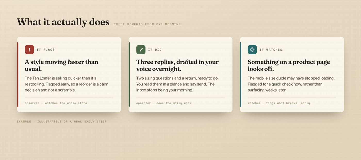 Operating system prototype flagging store issues, drafting replies and watching product pages